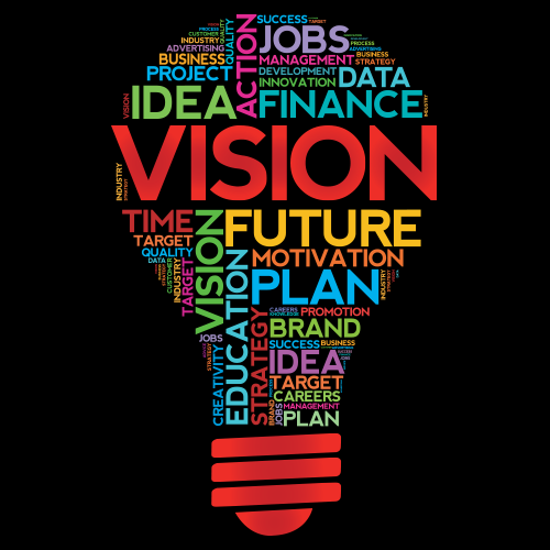 vision
