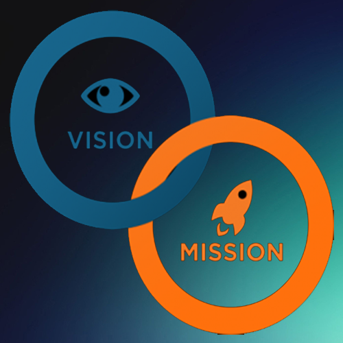 vision